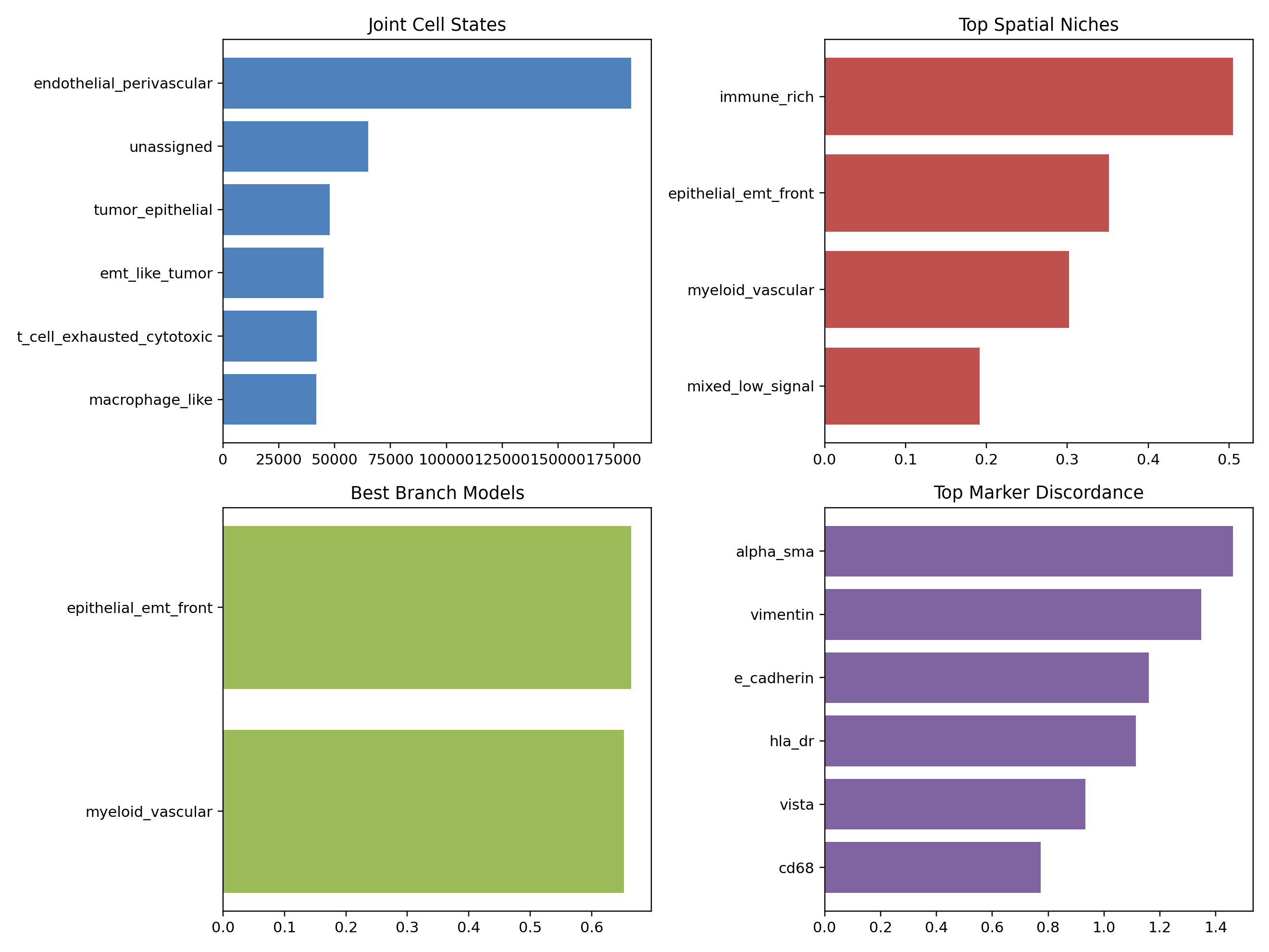 ../_images/c4be6bda7accfe9ff18cbf2b8098667c120d5cec4e6c1096943ce1790fd3aef2.png